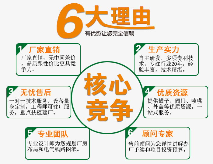 發泡膠生產設備廠家優勢