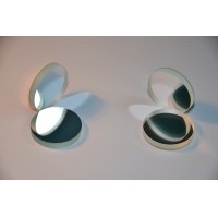 窄帶濾光片技術的前景如何？