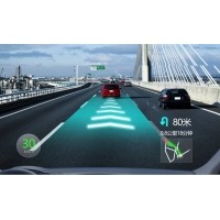 HUD起源及三大HUD技術的發展